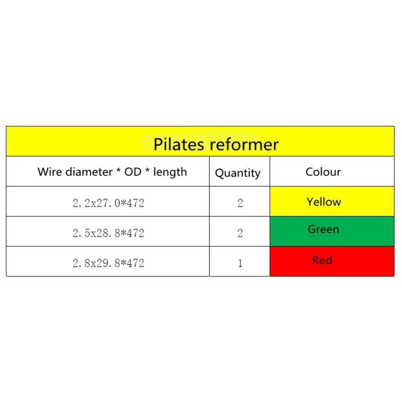 Yoga Pilates Reforma Molla Ten - Pilates Yoga Music recensione e prezzo