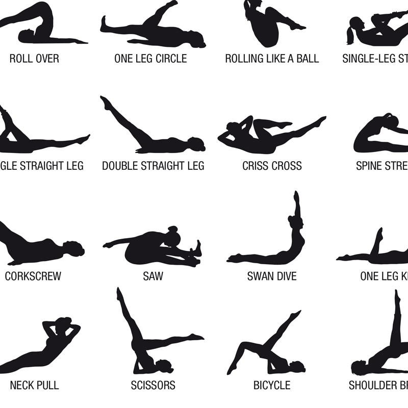 Poster Senza Cornice per Allen - Pilates Is Yoga recensione e prezzo